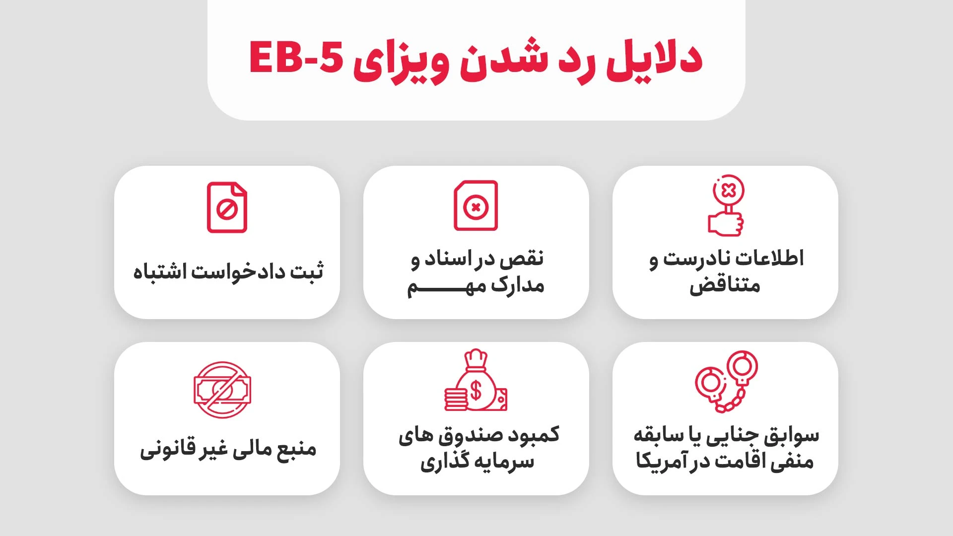 علت رد شدن ویزای سرمایه گذاری آمریکا