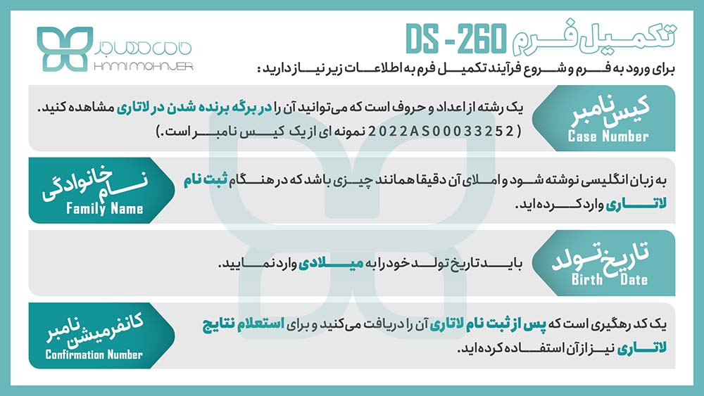 اطلاعات مورد نیاز برای تکمیل فرم DS-260