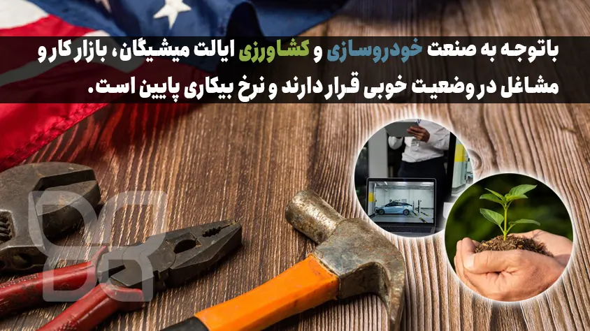 بازار کار در میشیگان